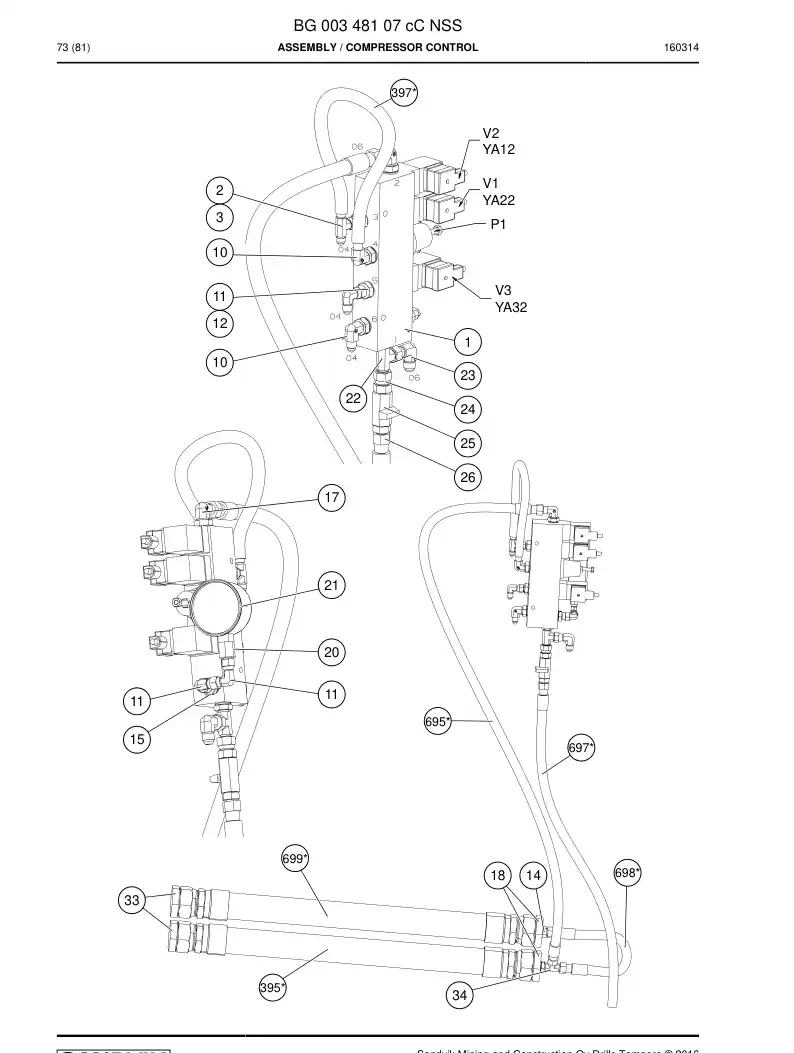 BG00348107d BG 003 481 07d Assembly - Sandvik Technical Drawing