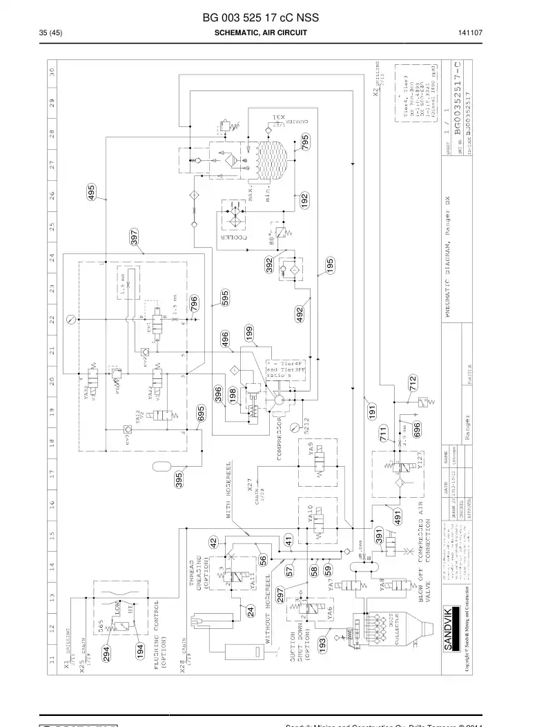 BG00352517c BG 003 525 17c Schematic, Air Circuit - Sandvik Technical Drawing