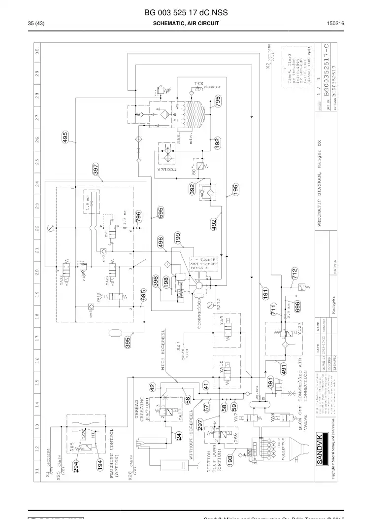 BG00352517d BG 003 525 17d Schematic, Air Circuit - Sandvik Technical Drawing