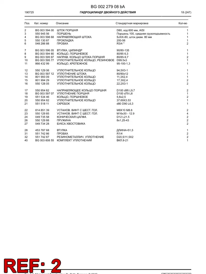BG00359400a BG 003 594 00a Rod, PISTON - Sandvik Technical Drawing