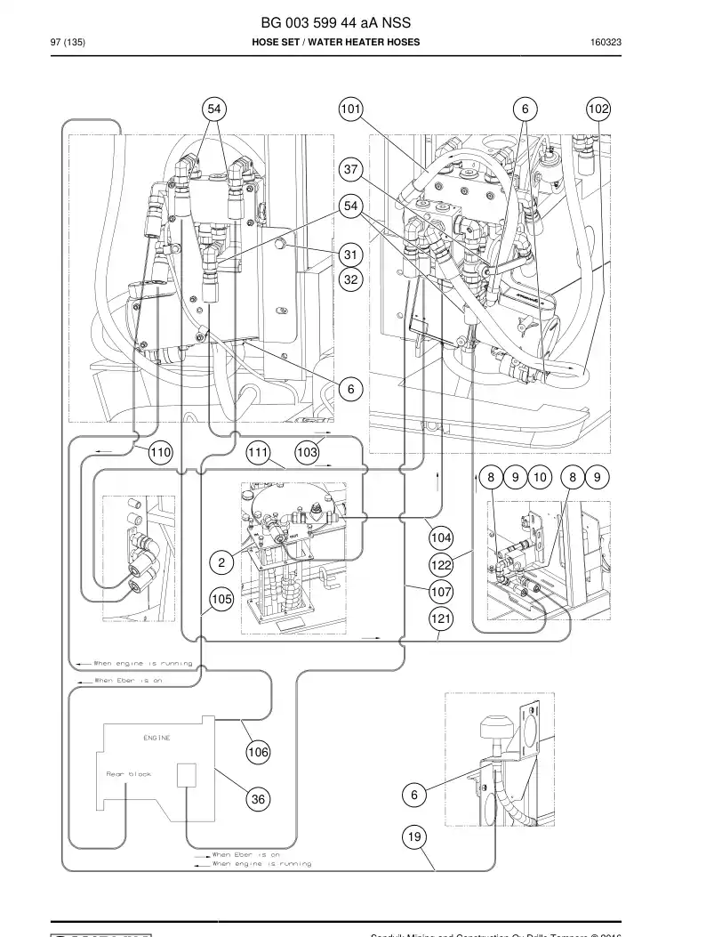 BG00359944a BG 003 599 44a Hose Set - Sandvik Technical Drawing
