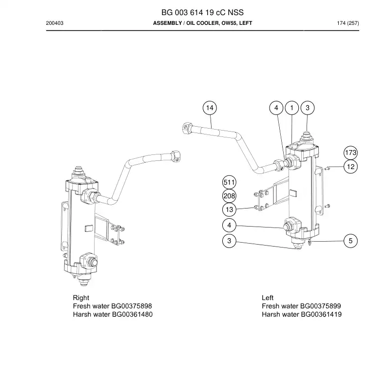 BG00361419c BG 003 614 19c Assembly - Sandvik Technical Drawing