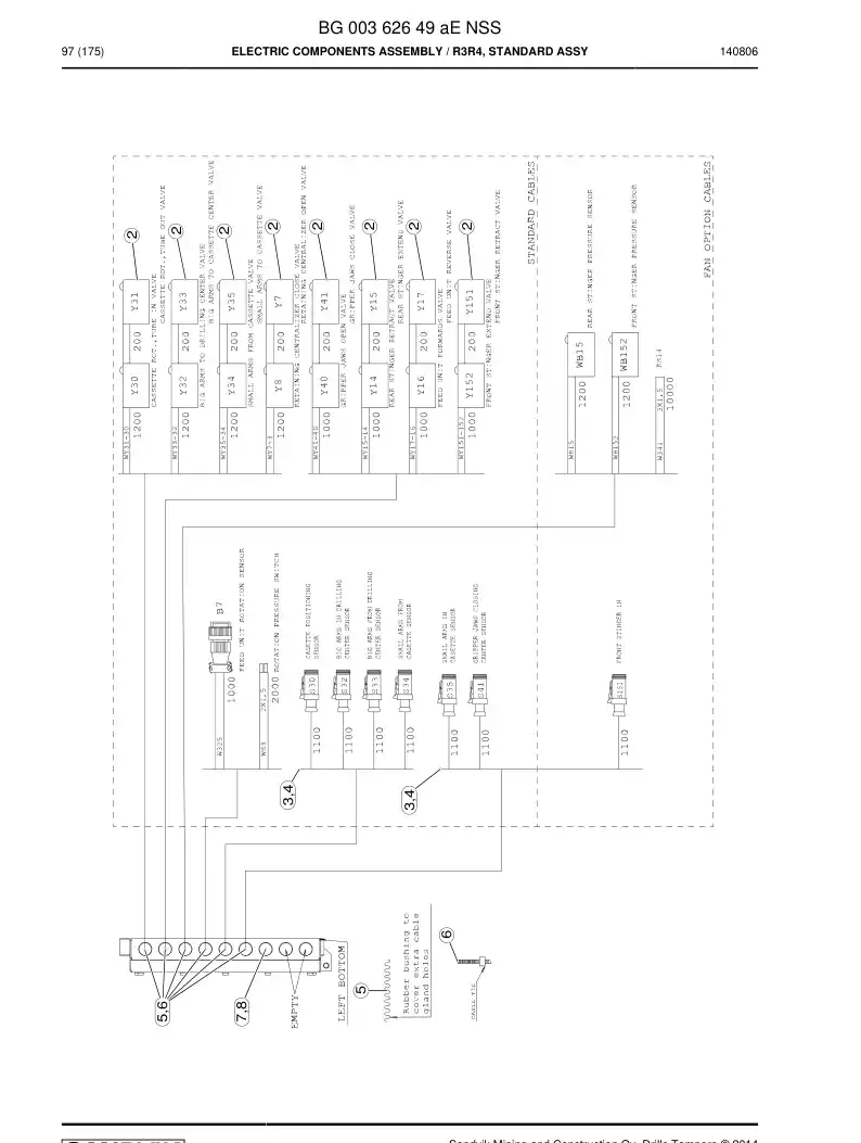 BG00362649a BG 003 626 49a Electric Components Assembly - Sandvik Technical Drawing