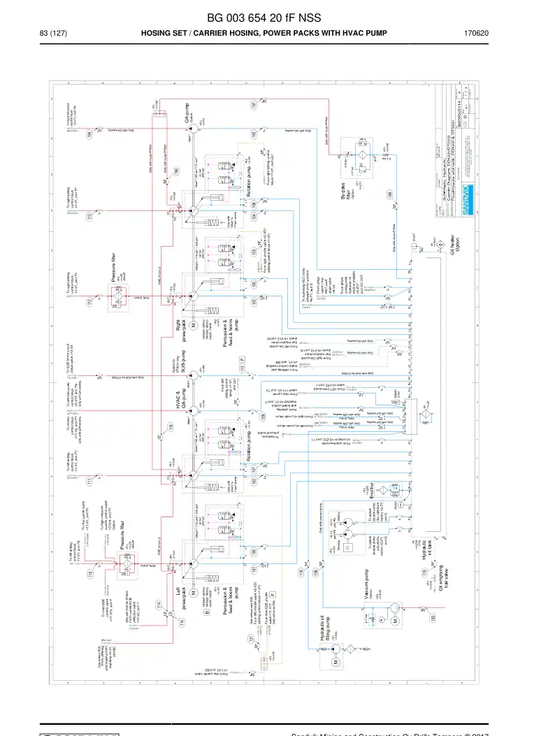 BG00365420f BG 003 654 20f Hosing Set - Sandvik Technical Drawing