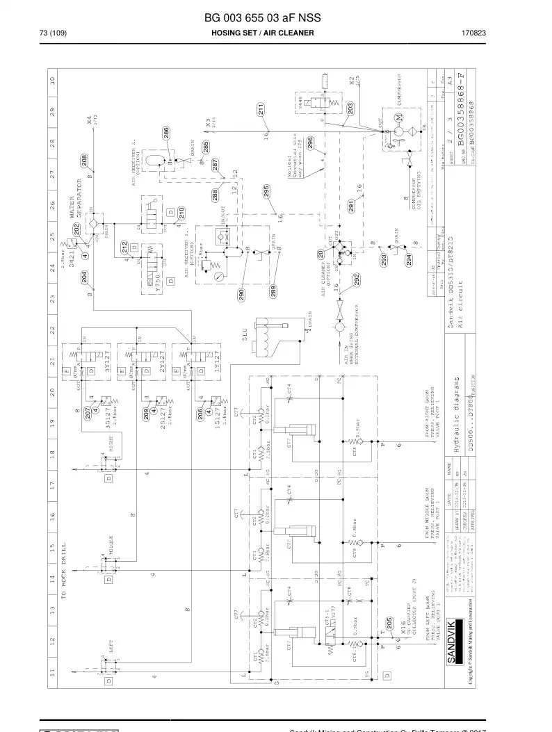 BG00365503a BG 003 655 03a Hosing Set - Sandvik Technical Drawing