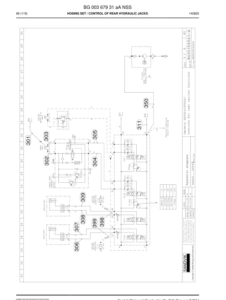 BG00367931a BG 003 679 31a Hosing Set - Sandvik Technical Drawing