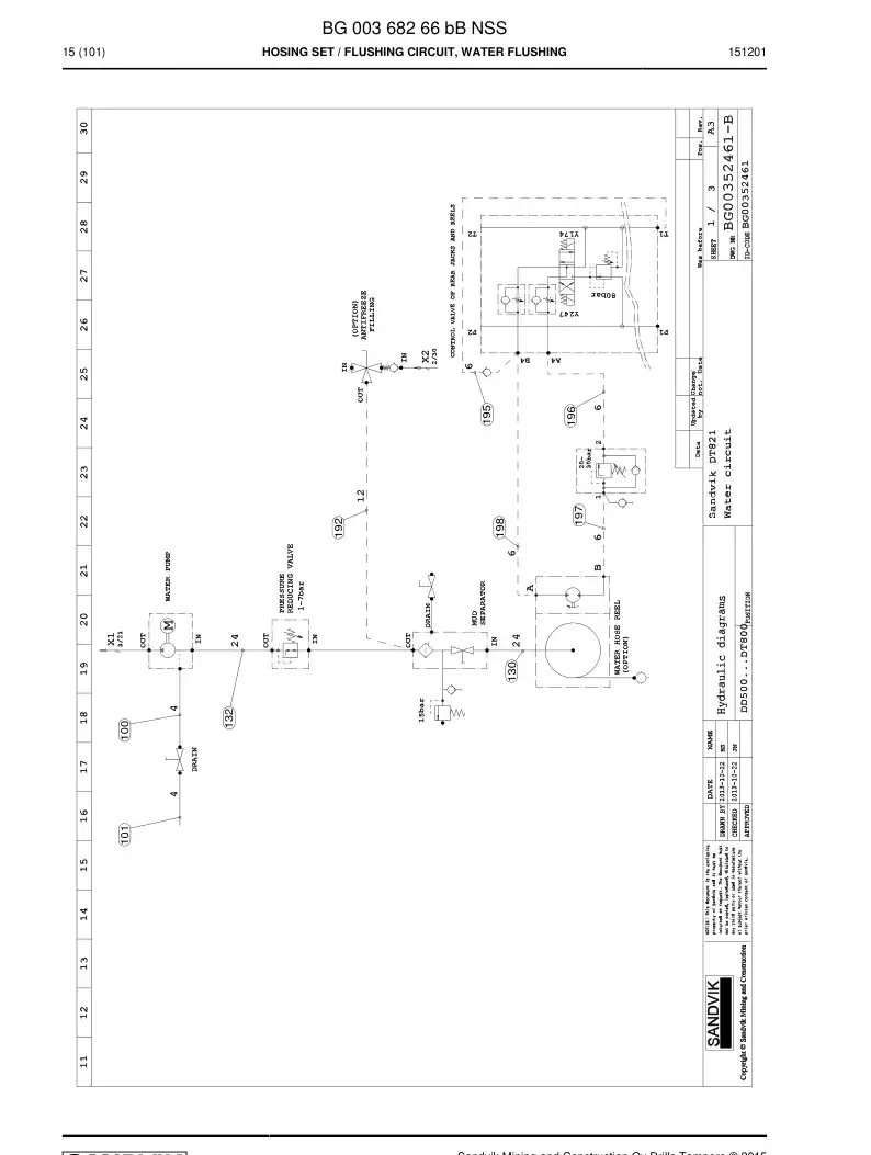 BG00368266b BG 003 682 66b Hosing Set - Sandvik Technical Drawing
