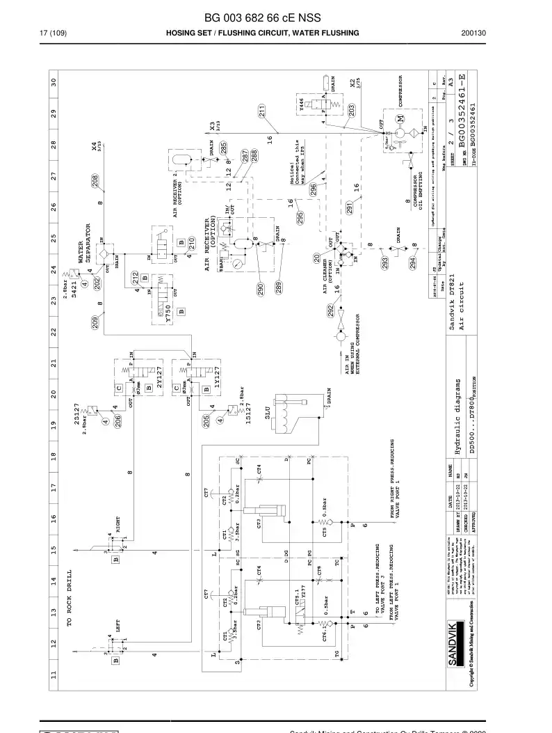 BG00368266c BG 003 682 66c Hosing Set - Sandvik Technical Drawing