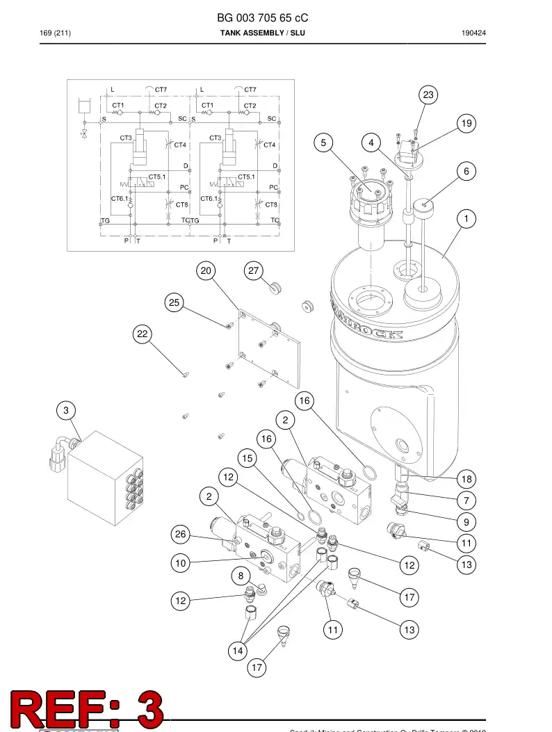BG00368479b BG 003 684 79b Electrical Assembly - Sandvik Technical Drawing