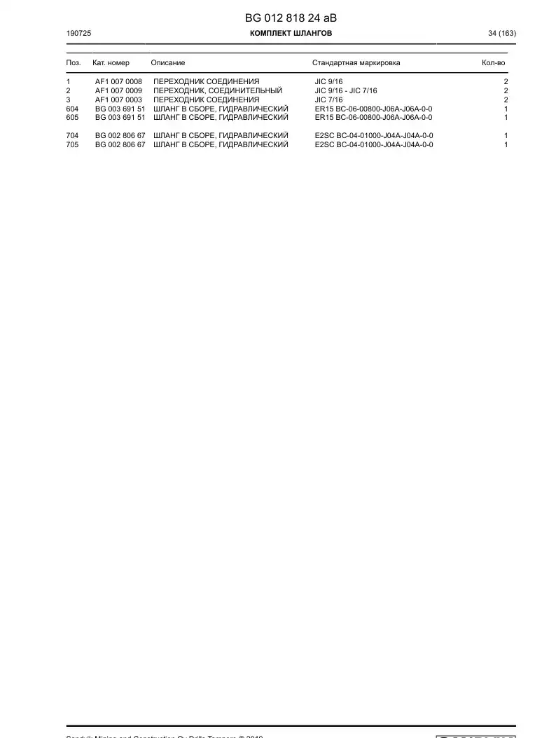 BG00369151a BG 003 691 51a Hose Assembly, Hydraulic - Sandvik Technical Drawing