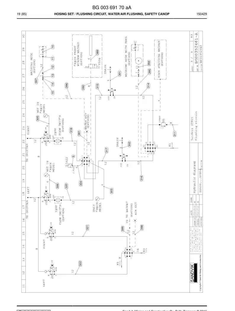 BG00369170b BG 003 691 70b Hosing Set - Sandvik Technical Drawing