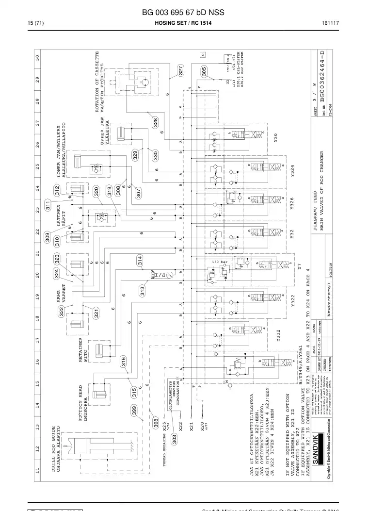BG00369567b BG 003 695 67b Hosing Set - Sandvik Technical Drawing