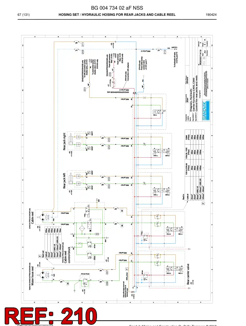 BG00370143a BG 003 701 43a Hose Assembly, Hydraulic - Sandvik Technical Drawing