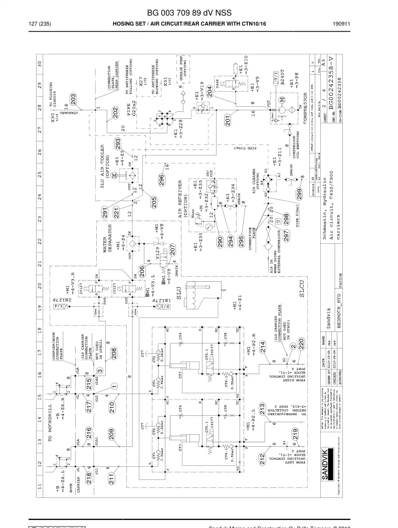 BG00370989d BG 003 709 89d Hosing Set - Sandvik Technical Drawing