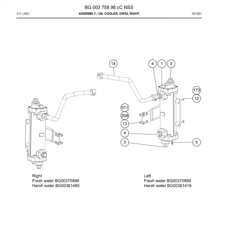 BG00375898c BG 003 758 98c Assembly - Sandvik Technical Drawing