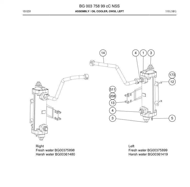 BG00375899c BG 003 758 99c Assembly - Sandvik Technical Drawing