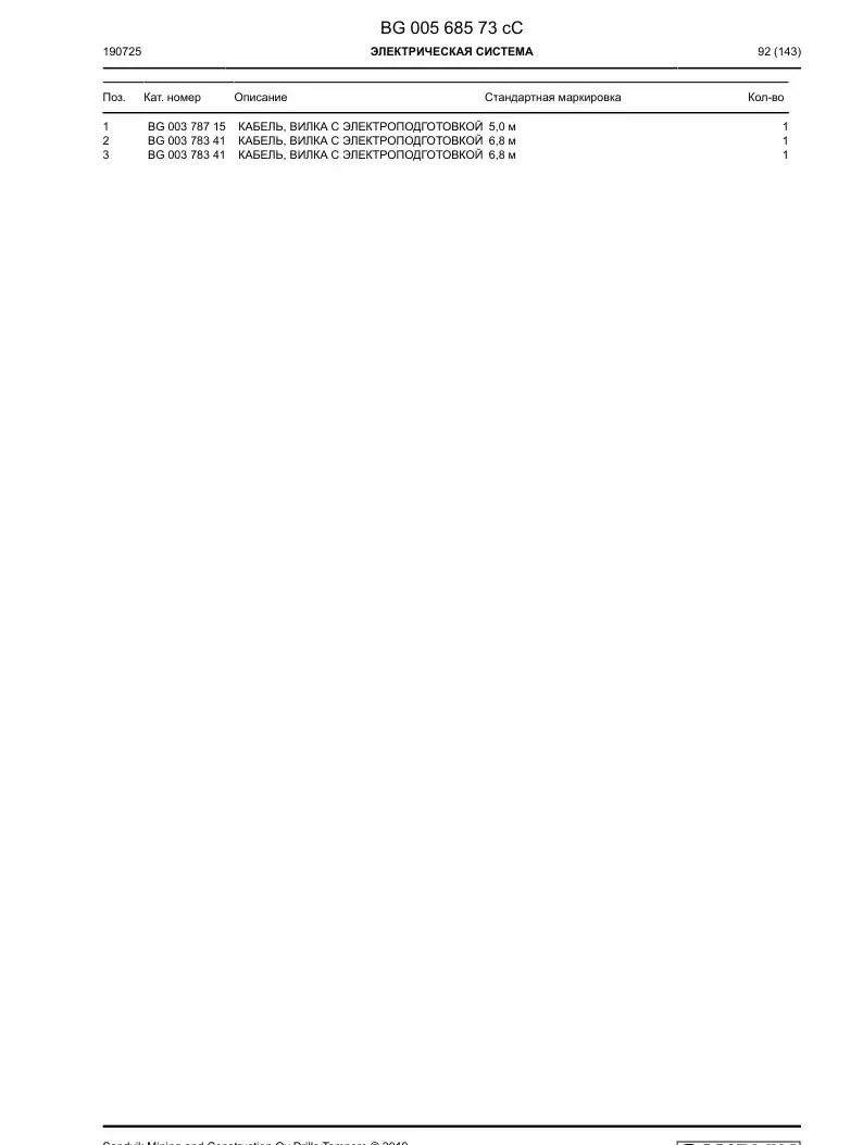 BG00378341e BG 003 783 41e Cable, Prewired Plug - Sandvik Technical Drawing