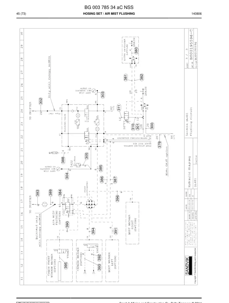 BG00378534a BG 003 785 34a Hosing Set - Sandvik Technical Drawing