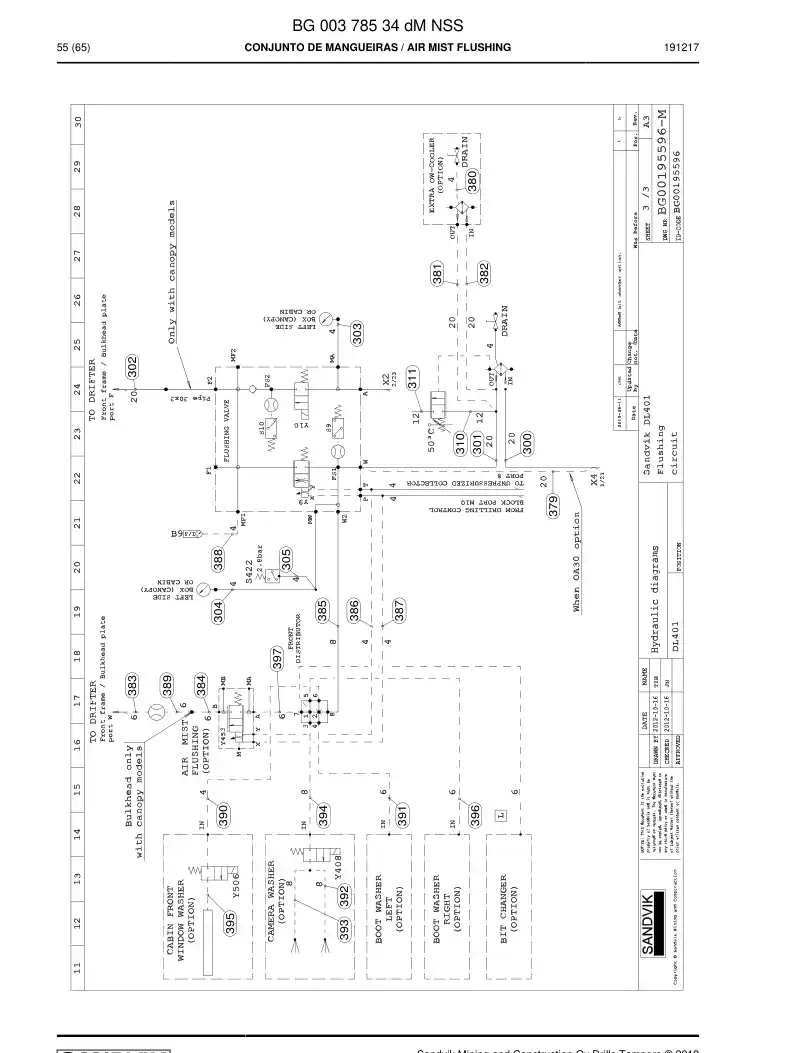 BG00378534d BG 003 785 34d Hosing Set - Sandvik Technical Drawing