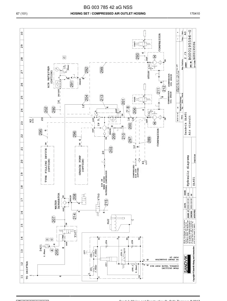 BG00378542a BG 003 785 42a Hosing Set - Sandvik Technical Drawing