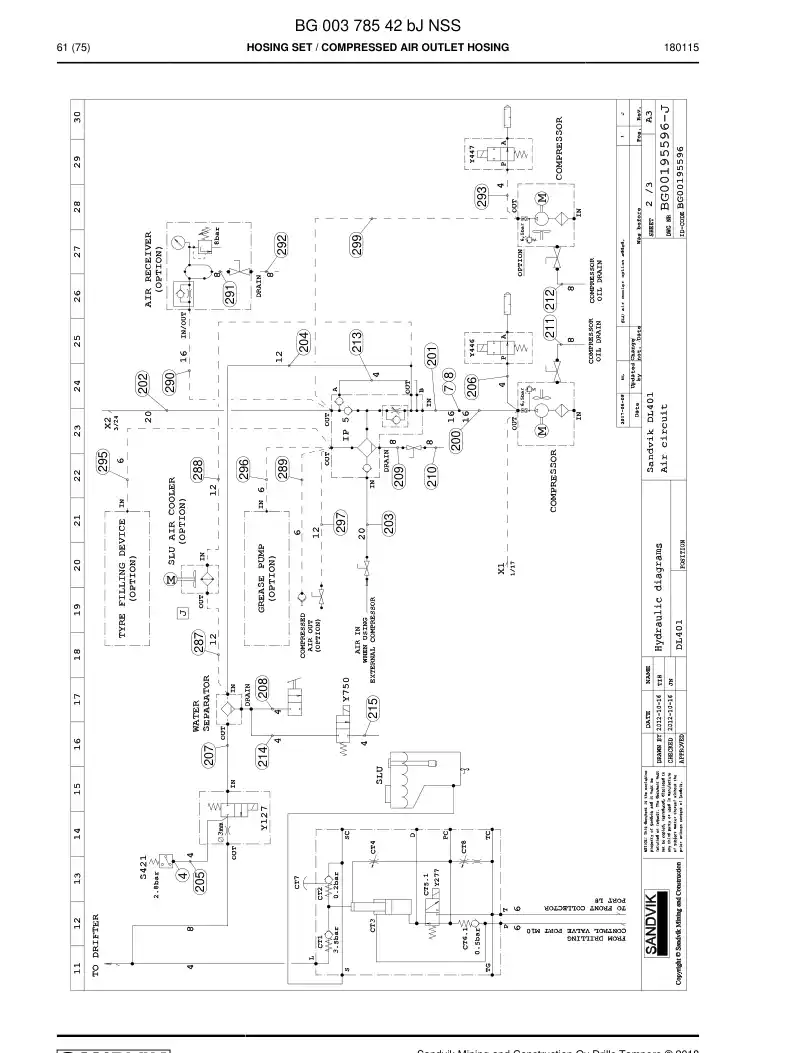 BG00378542b BG 003 785 42b Hosing Set - Sandvik Technical Drawing