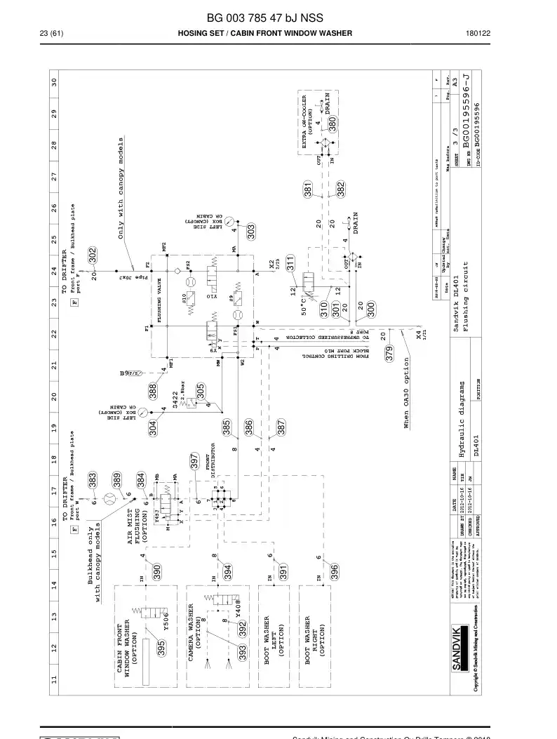 BG00378547b BG 003 785 47b Hosing Set - Sandvik Technical Drawing