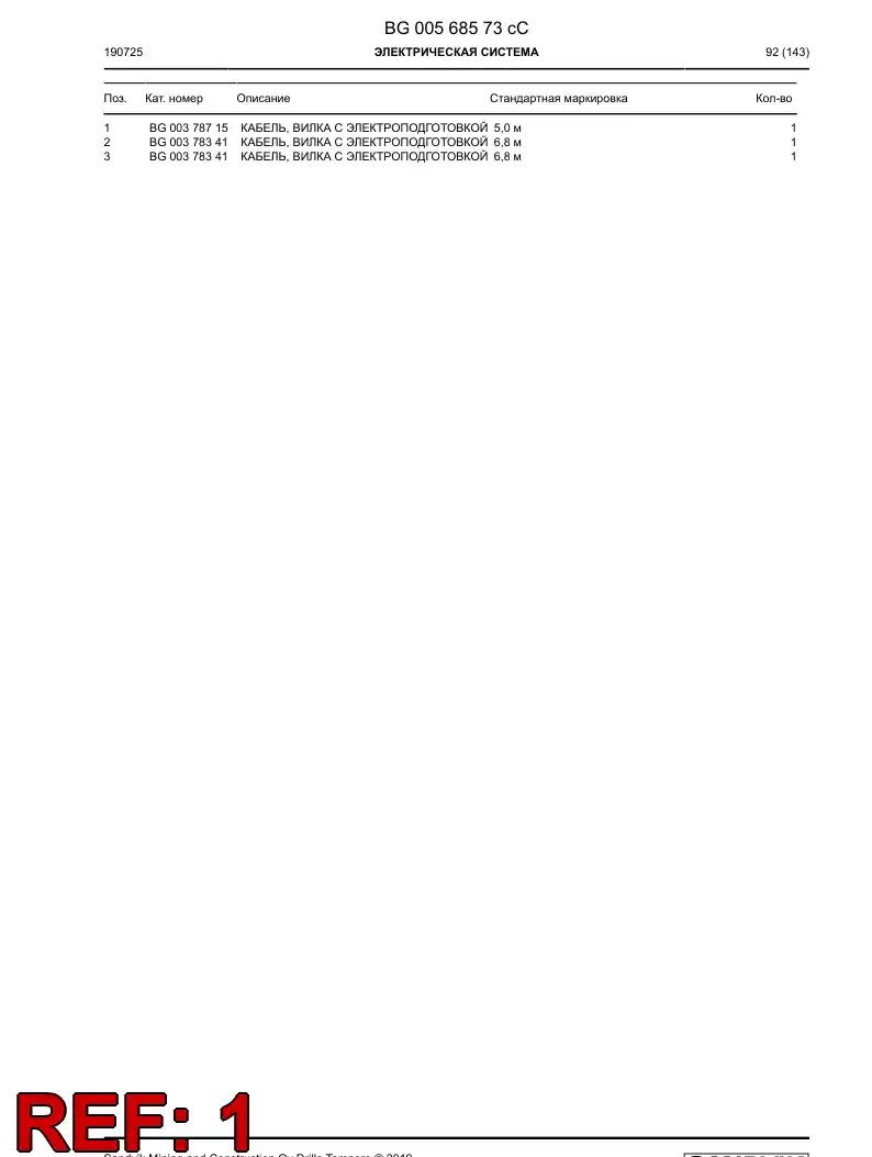 BG00378715c BG 003 787 15c Cable, Prewired Plug - Sandvik Technical Drawing