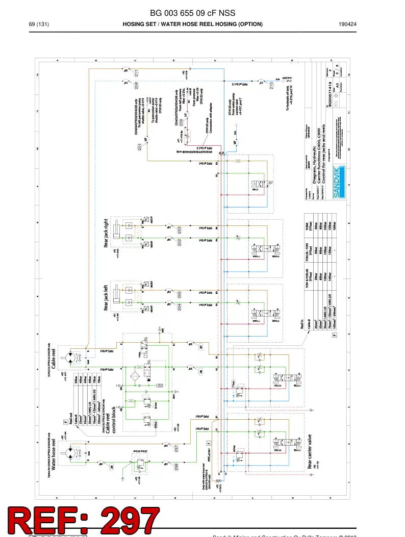 BG00390138a BG 003 901 38a Hose Assembly, Hydraulic - Sandvik Technical Drawing