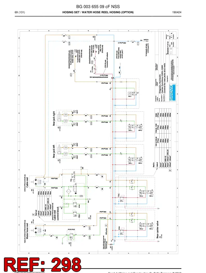 BG00390140a BG 003 901 40a Hose Assembly, Hydraulic - Sandvik Technical Drawing