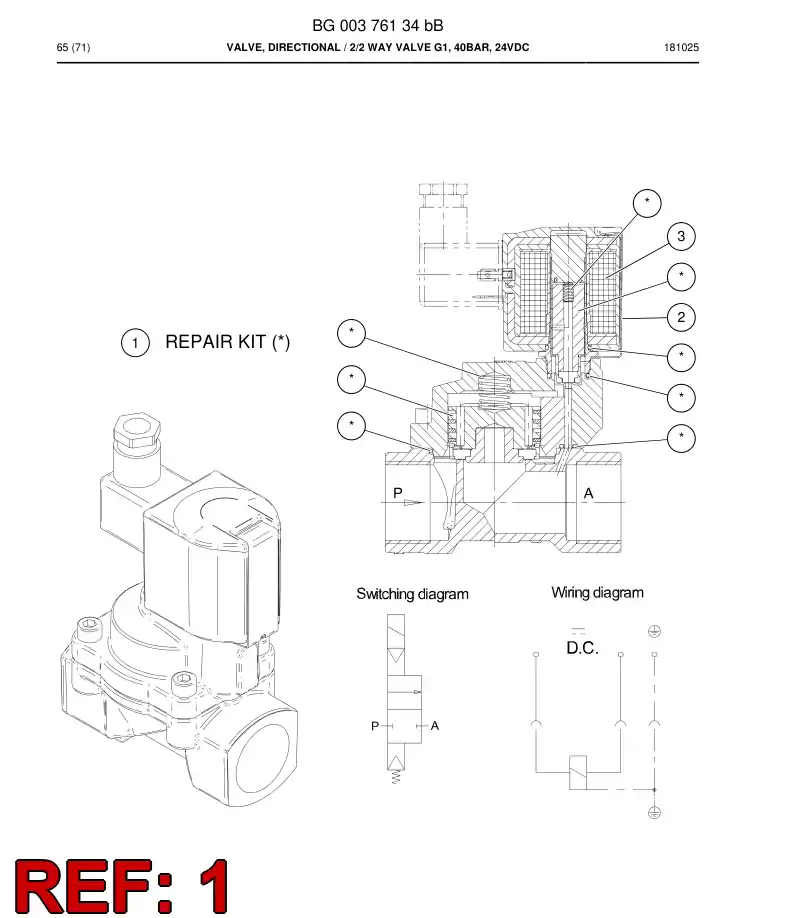 BG00392855a BG 003 928 55a Repair Kit - Sandvik Technical Drawing