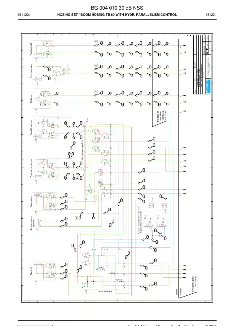 BG00401030d BG 004 010 30d Hosing Set - Sandvik Technical Drawing