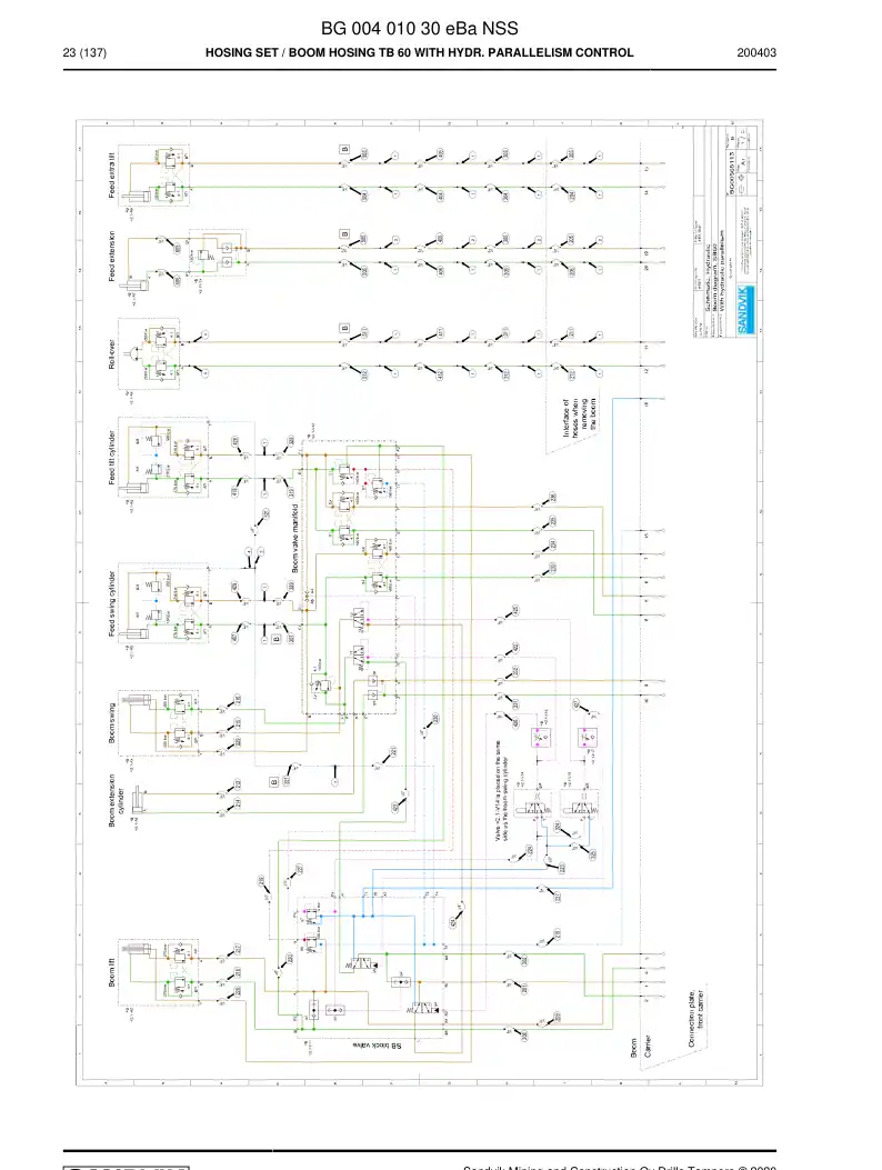 BG00401030e BG 004 010 30e Hosing Set - Sandvik Technical Drawing