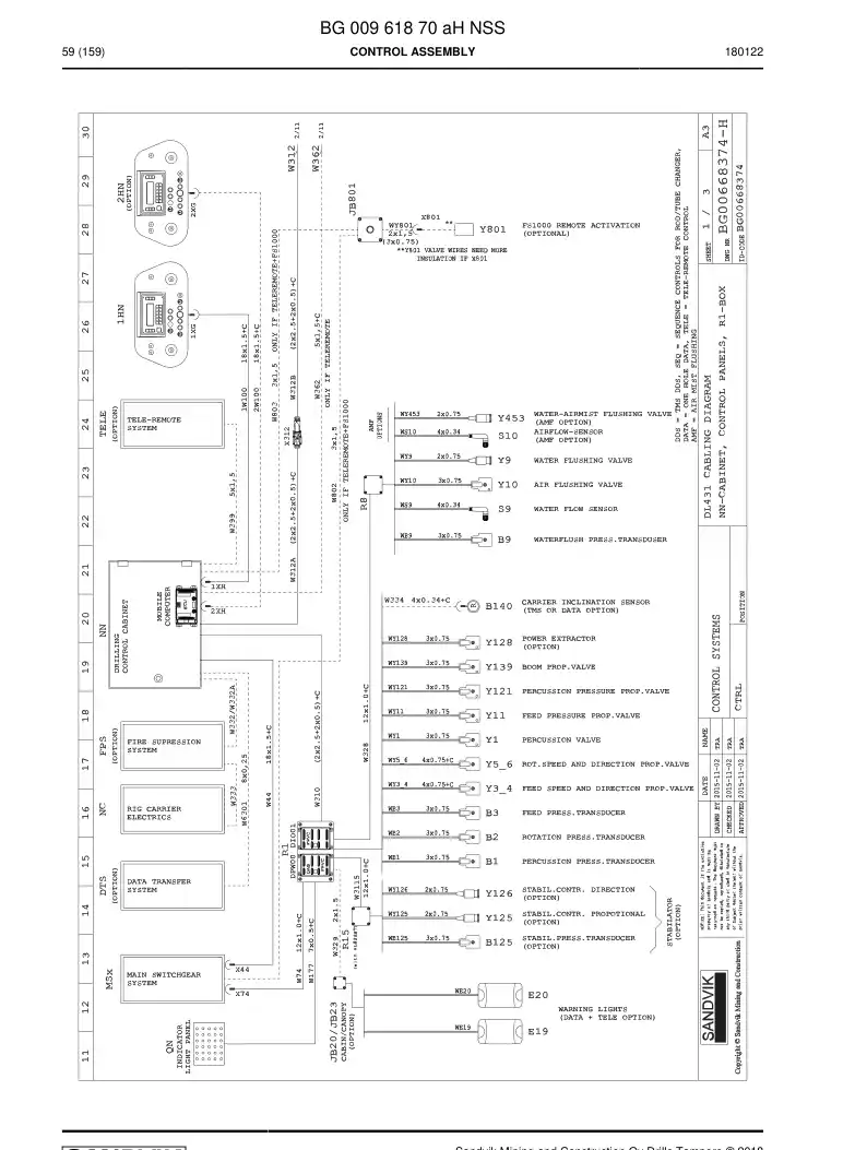 BG00423497b BG 004 234 97b Cable, Prewired Plug - Sandvik Technical Drawing