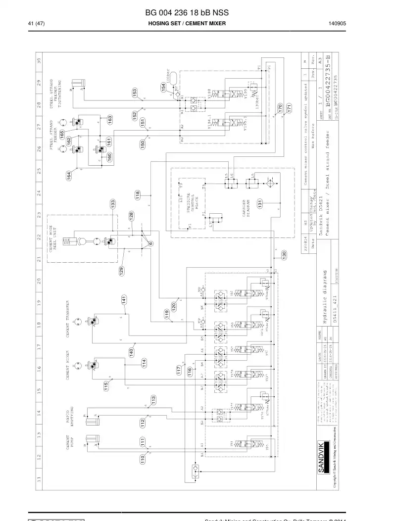BG00423618b BG 004 236 18b Hosing Set - Sandvik Technical Drawing