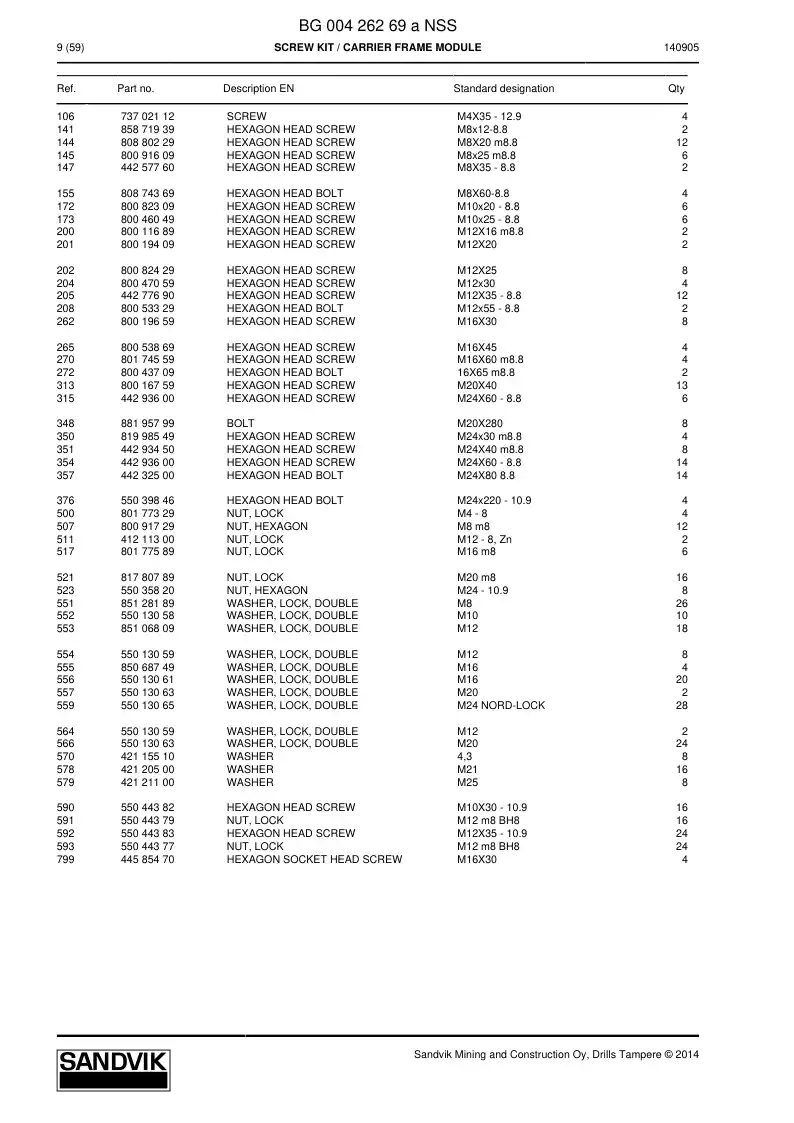 BG00426269a BG 004 262 69a Screw Kit - Sandvik Technical Drawing