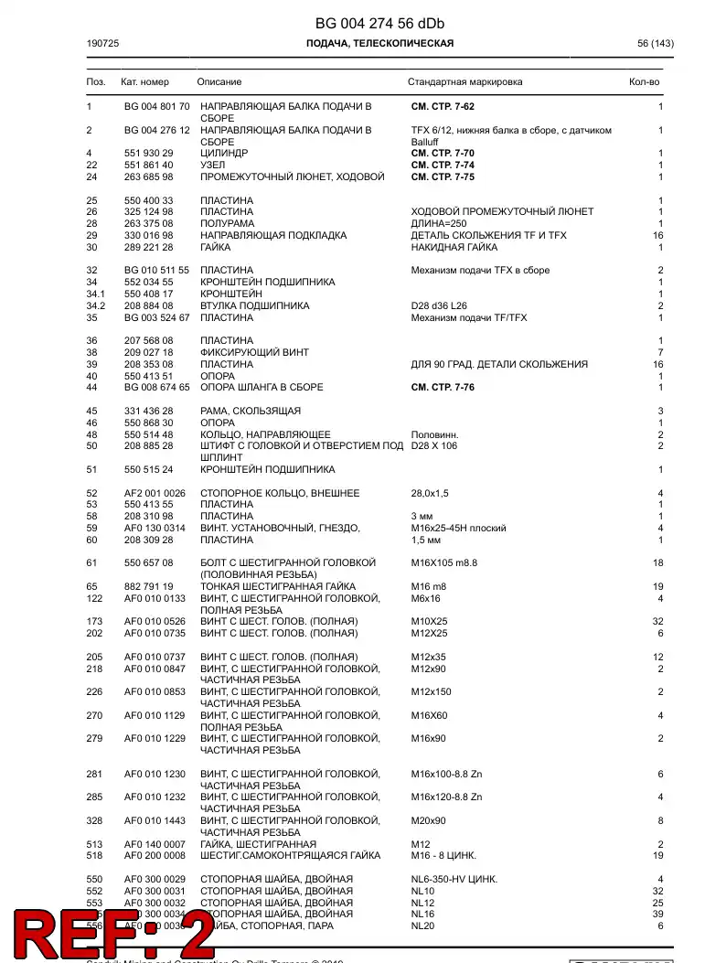 BG00427612b BG 004 276 12b Feed Beam Assembly - Sandvik Technical Drawing