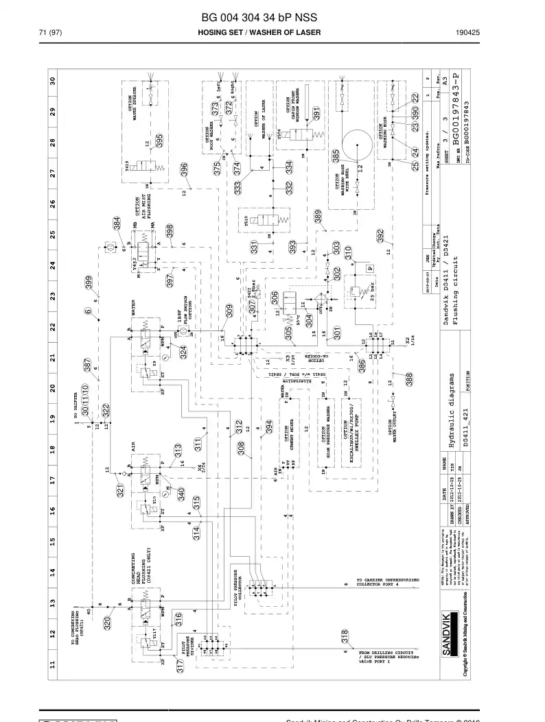 BG00430434b BG 004 304 34b Hosing Set - Sandvik Technical Drawing