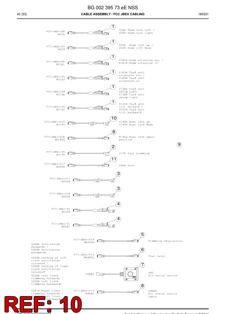 BG00434961a BG 004 349 61a Cable Assembly - Sandvik Technical Drawing
