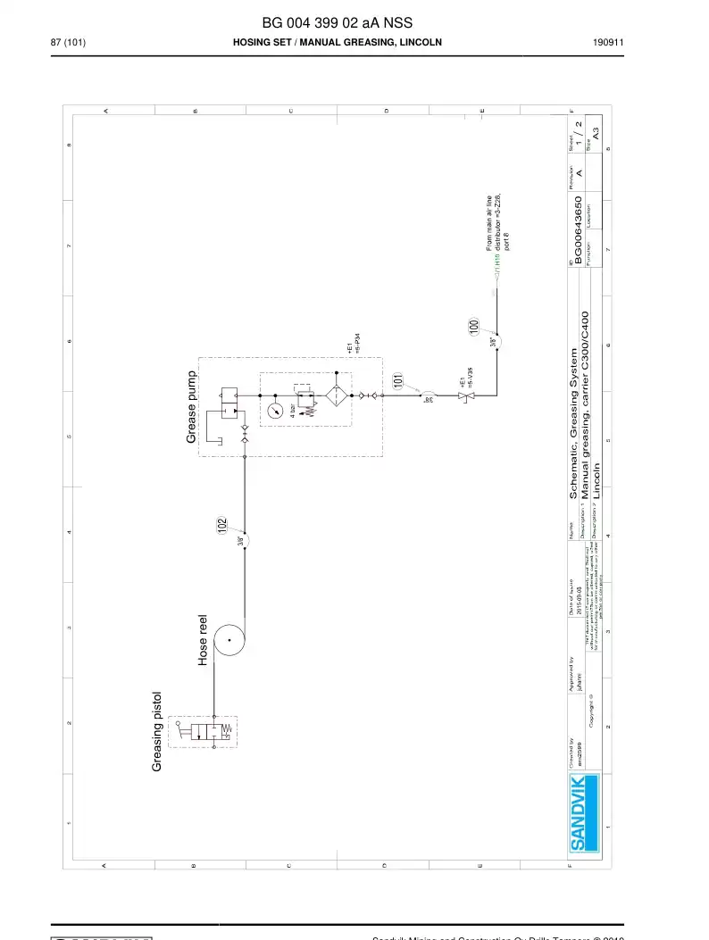BG00439902a BG 004 399 02a Hosing Set - Sandvik Technical Drawing