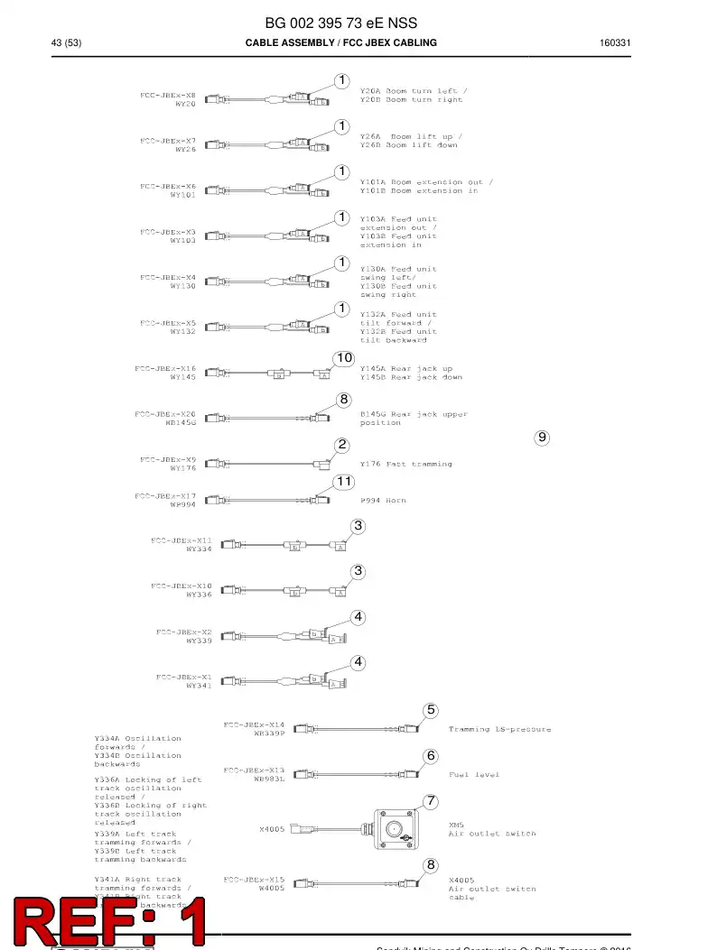 BG00468722b BG 004 687 22b Cable Assembly - Sandvik Technical Drawing