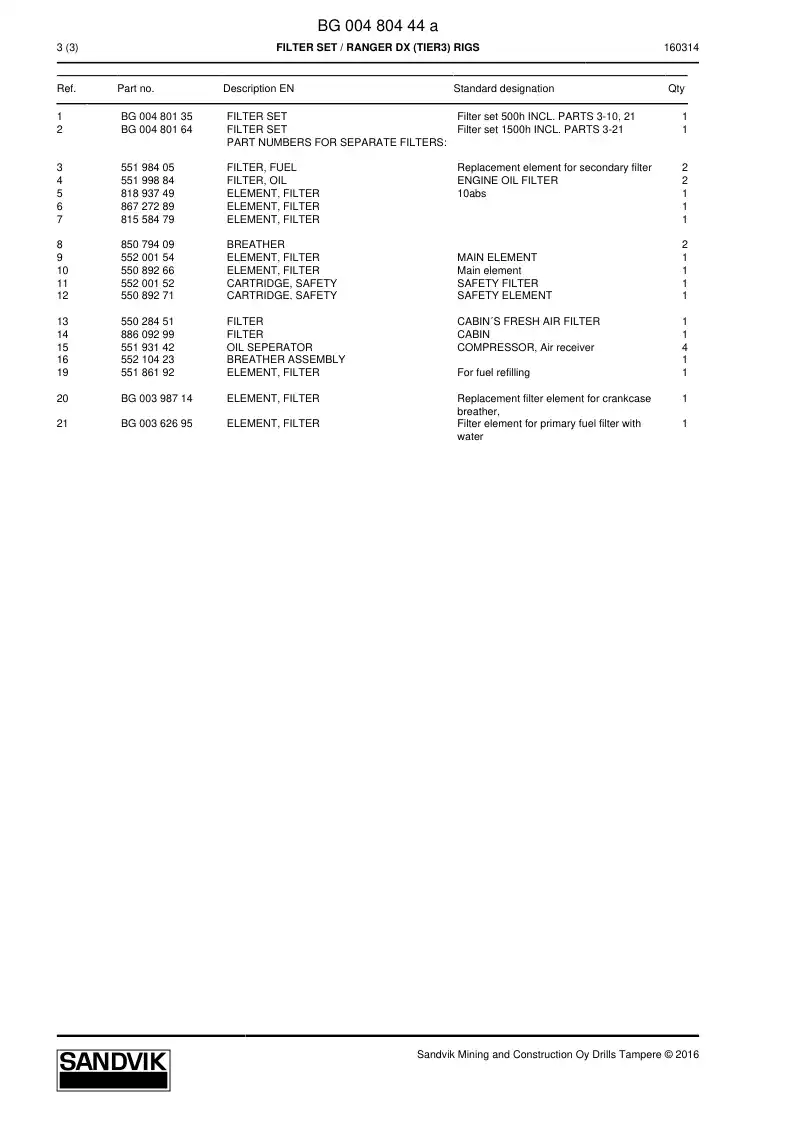 BG00480444a BG 004 804 44a Filter Set - Sandvik Technical Drawing
