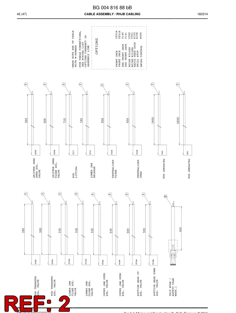 BG00481614a BG 004 816 14a Cable Assembly - Sandvik Technical Drawing