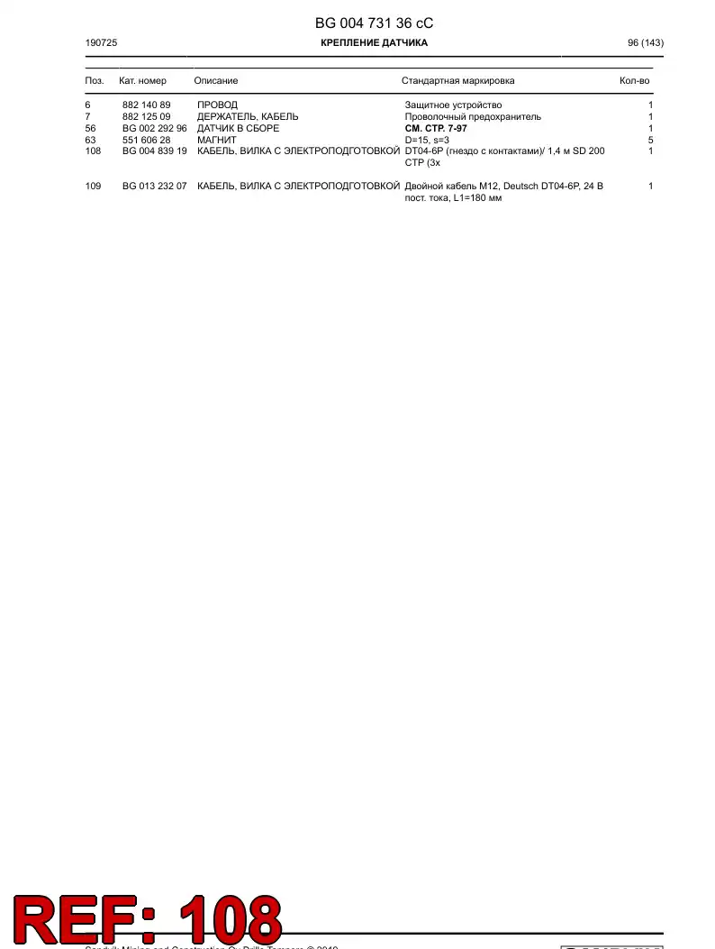 BG00483919c BG 004 839 19c Cable, Prewired Plug - Sandvik Technical Drawing