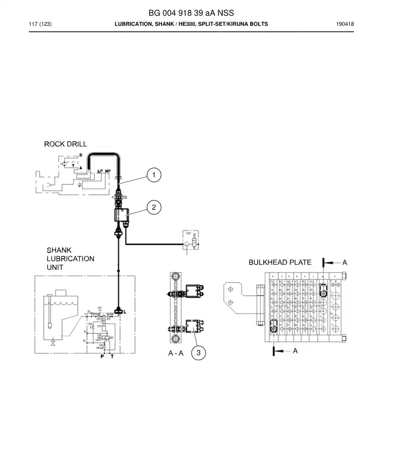 BG00491839a BG 004 918 39a Lubrication, Shank - Sandvik Technical Drawing