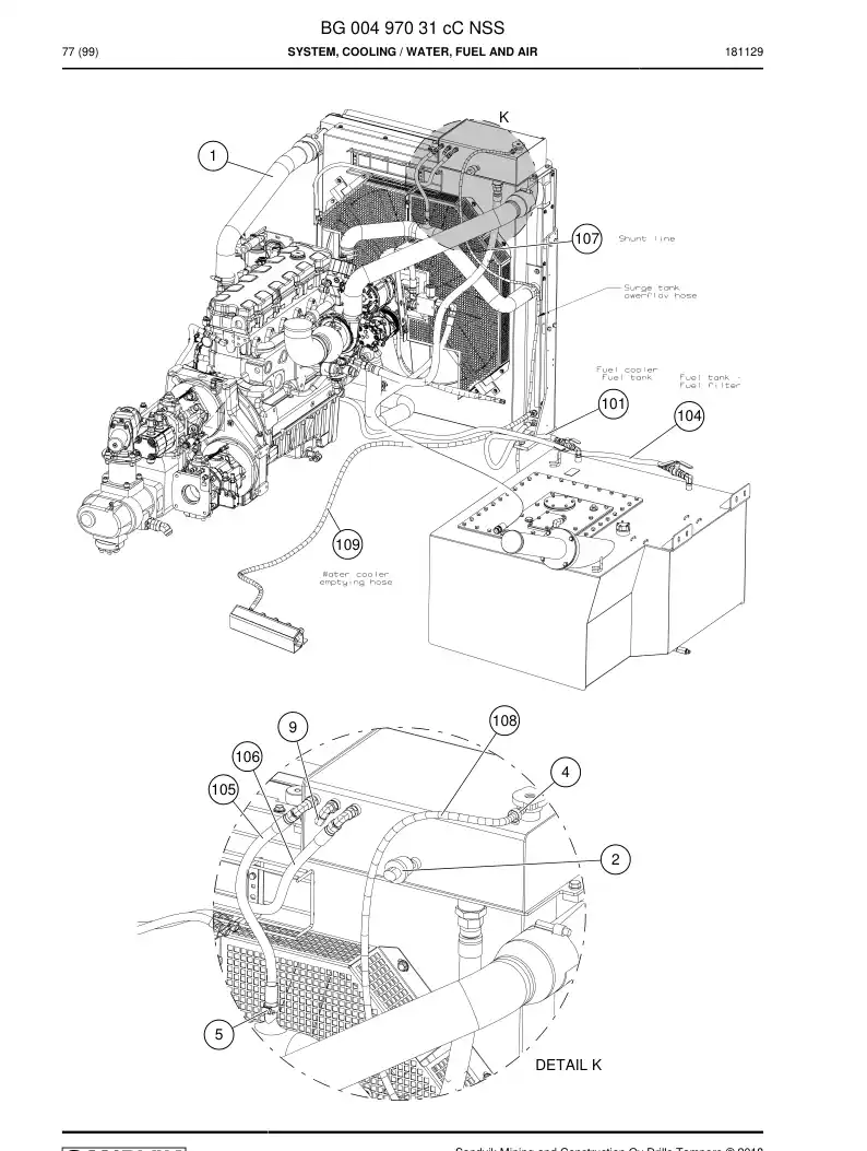 BG00497031c BG 004 970 31c System, Cooling - Sandvik Technical Drawing