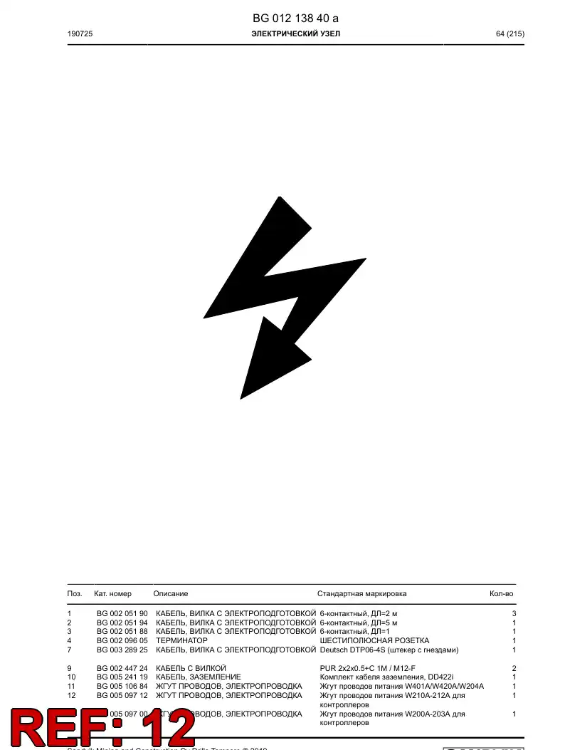 BG00509712f BG 005 097 12f Harness, Wiring - Sandvik Technical Drawing