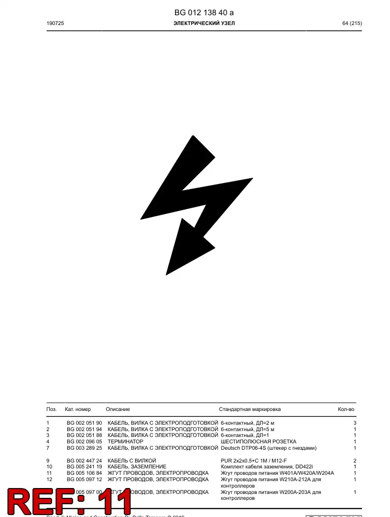 BG00510684g BG 005 106 84g Harness, Wiring - Sandvik Technical Drawing