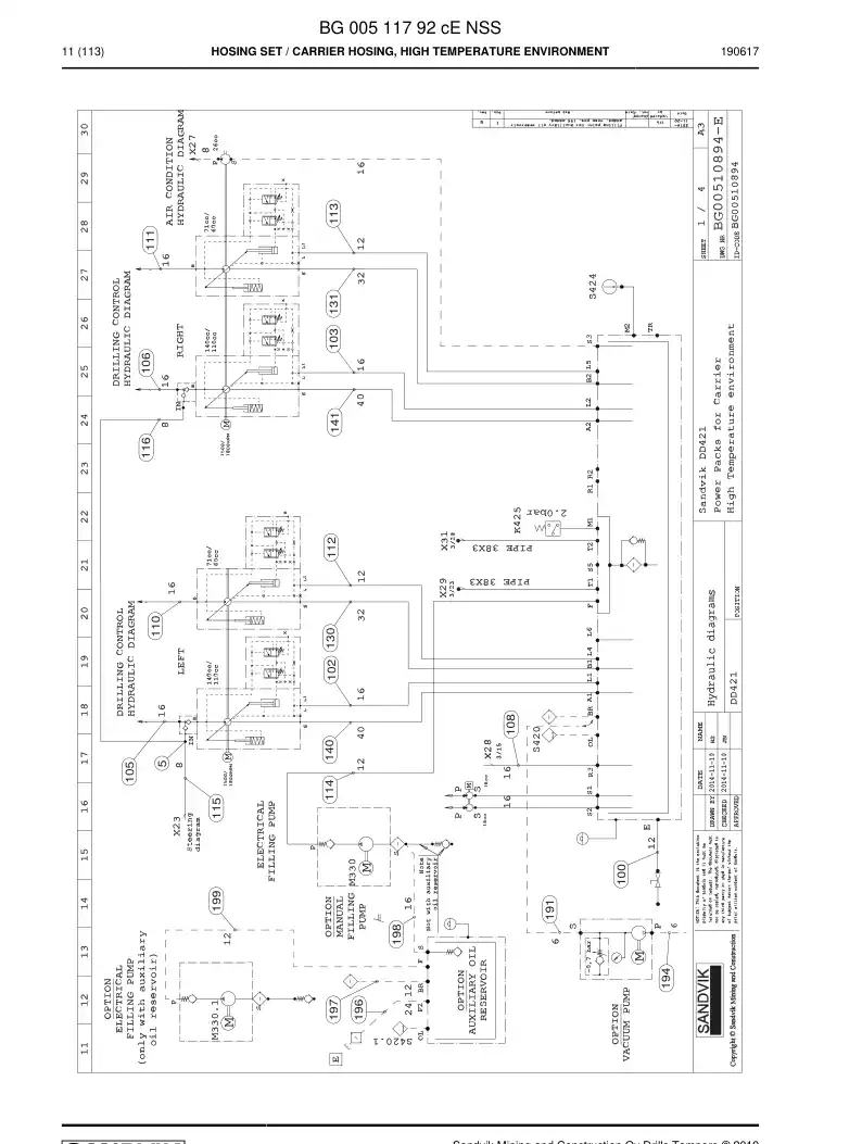 BG00511792c BG 005 117 92c Hosing Set - Sandvik Technical Drawing