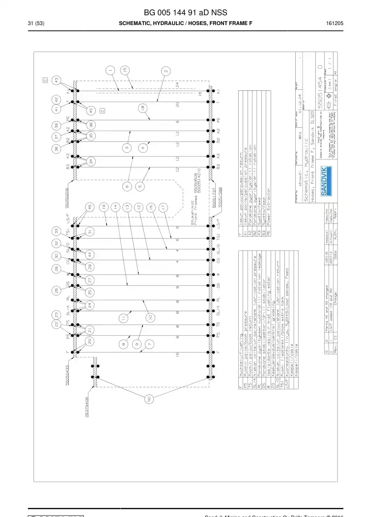 BG00514491a BG 005 144 91a Schematic, Hydraulic - Sandvik Technical Drawing