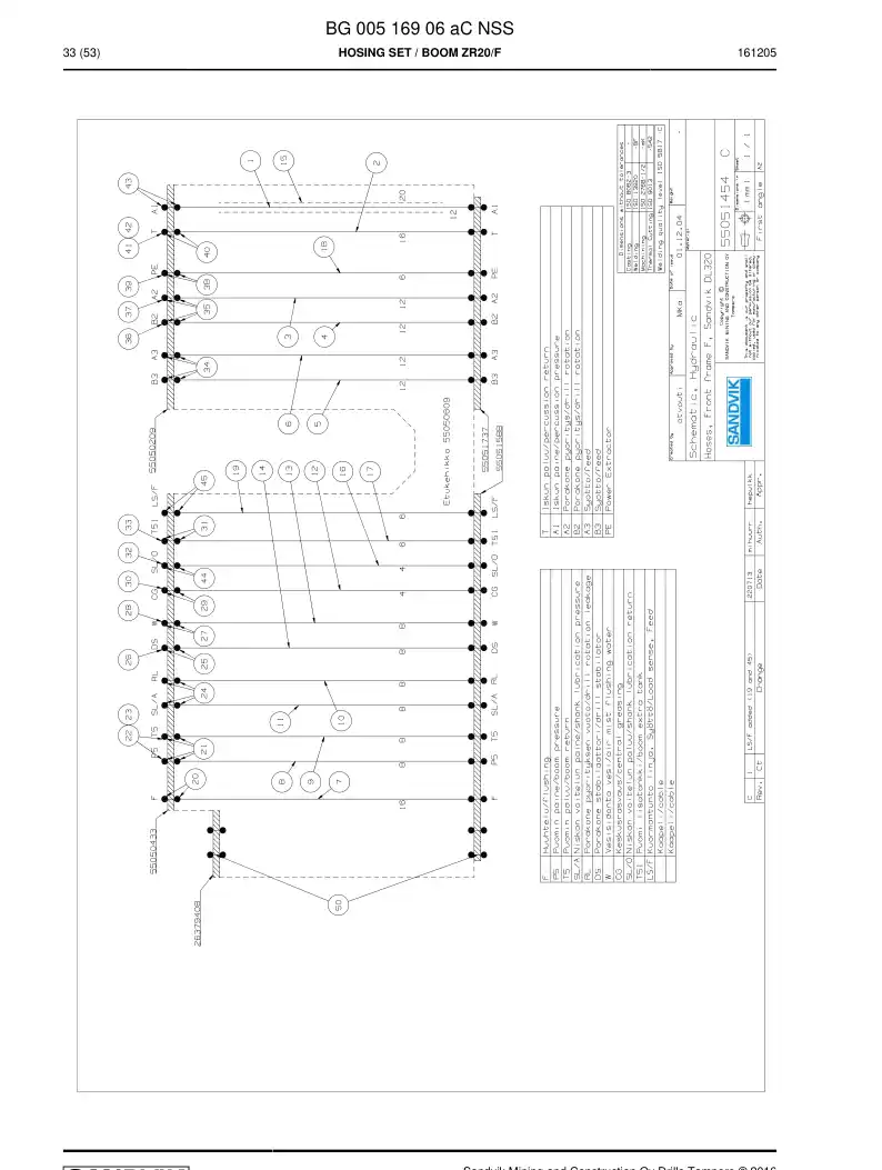 BG00516906a BG 005 169 06a Hosing Set - Sandvik Technical Drawing